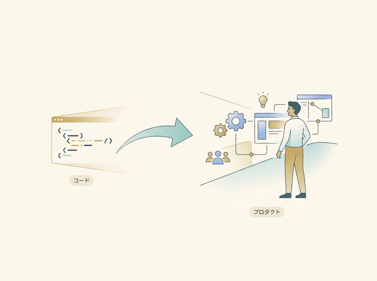 開発者の役割が「コードを書く人」から「プロダクトを見る人」へシフトする様子を示すシンプルなイメージ