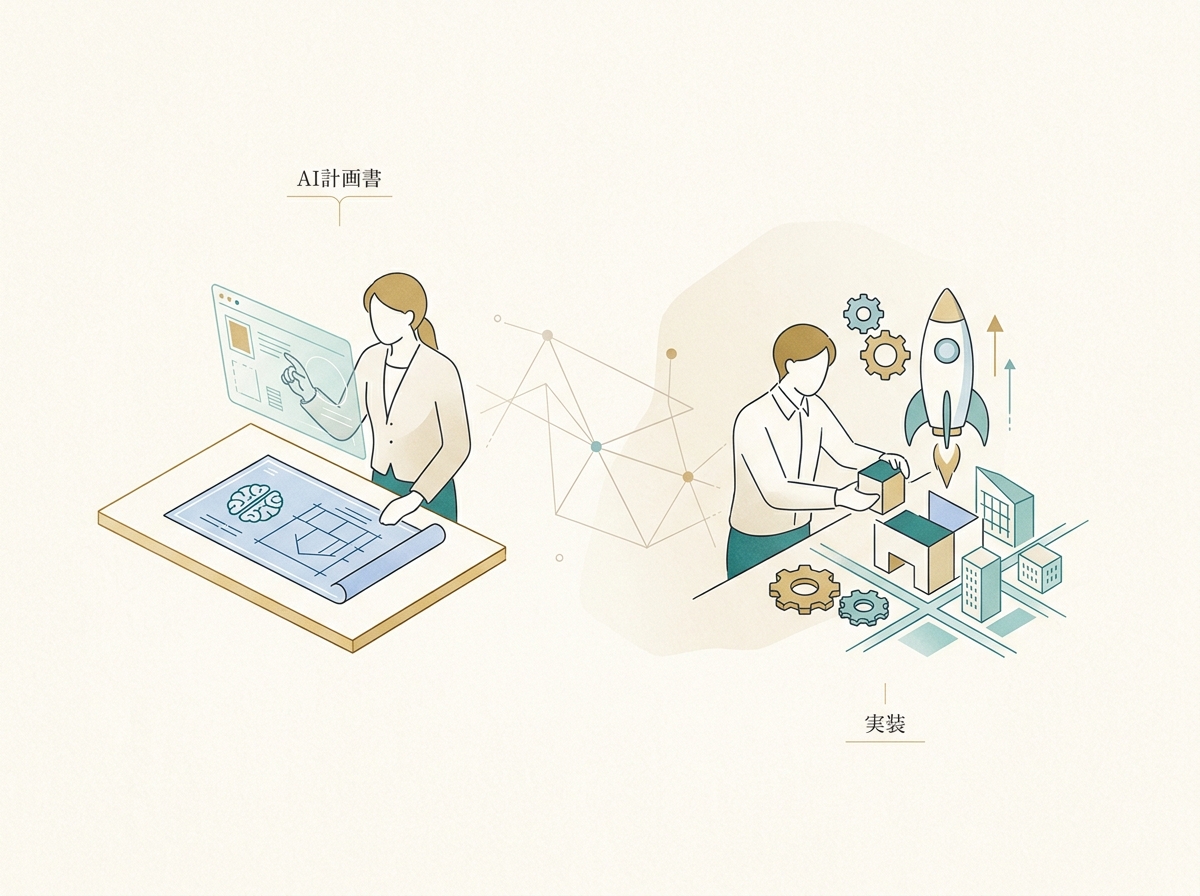 AIに計画書を先に作らせてから実装に入るワークフローのシンプルな流れ