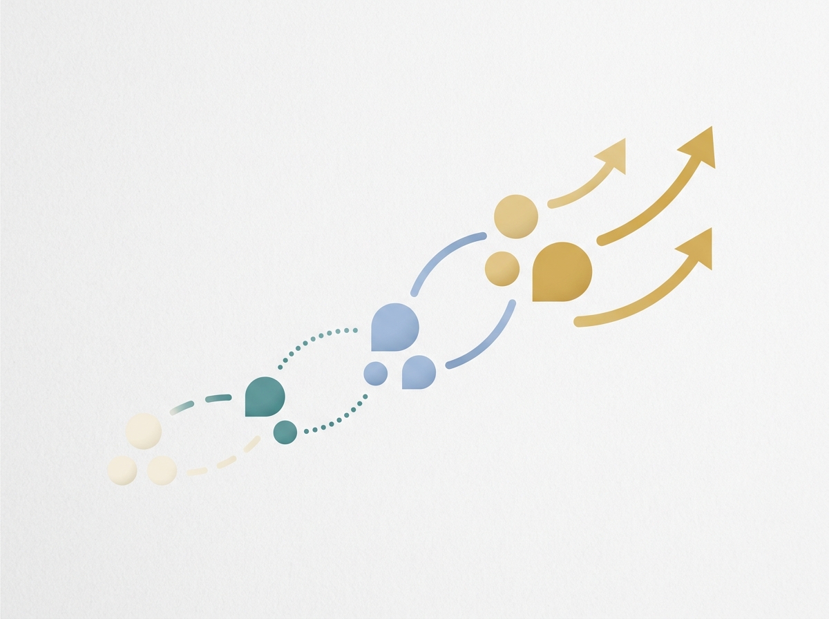 Image showing the progression from starting with small tasks to build cost awareness, then gradually scaling up task size