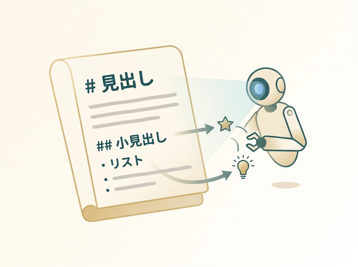 CLAUDE.mdのMarkdown構造とAIの認識の関係を示すシンプルなイメージ