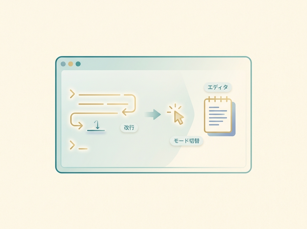 CLIでの改行操作とエディタモードの切り替えを示すシンプルなイメージ