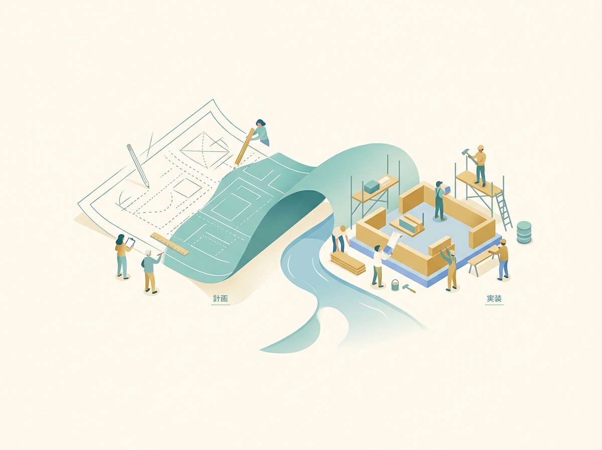 計画フェーズから実装フェーズへの流れを示すシンプルなイメージ