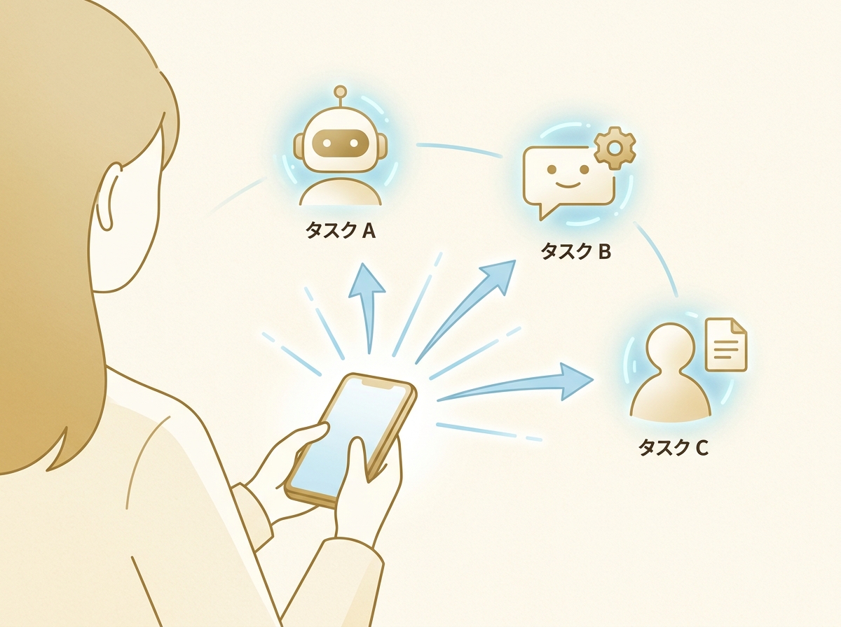スマホから複数のAIエージェントにタスクを指示している様子のシンプルなイメージ