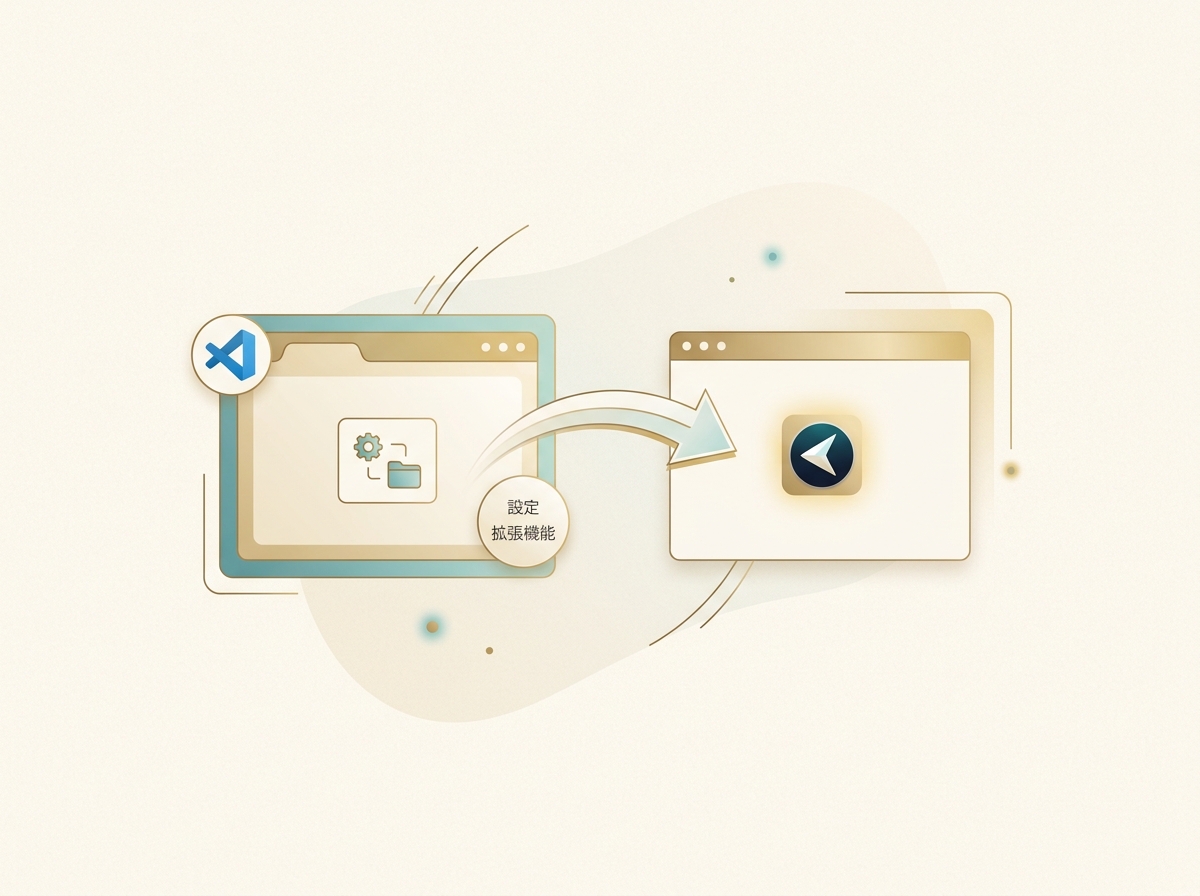 VS CodeからCursorへワンクリックで環境を移行するシンプルなイメージ
