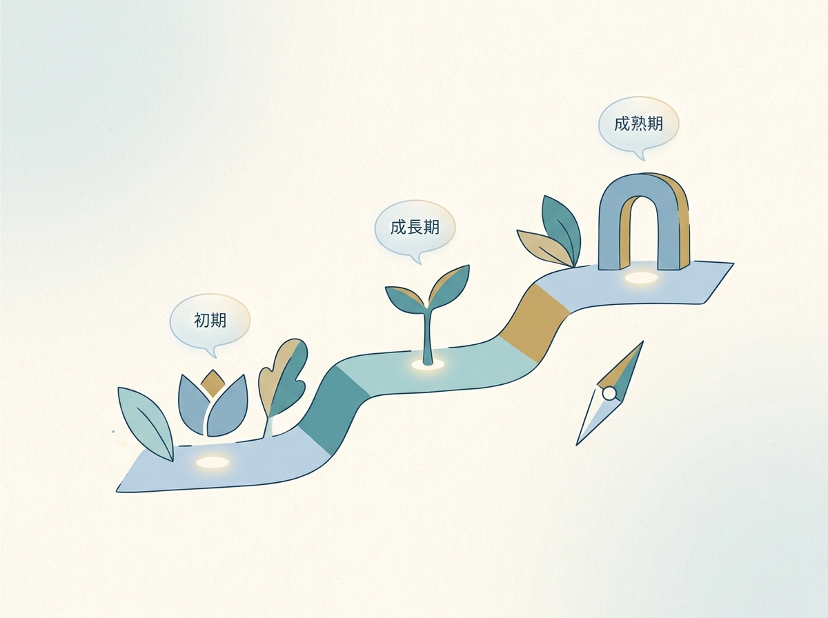 フェーズごとの法務対応優先度マップを示すシンプルなイメージ