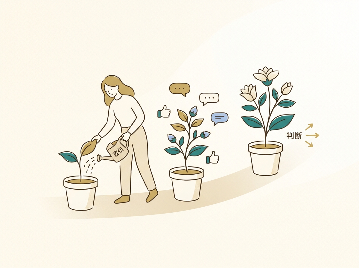 公開後の宣伝から反応確認、次のアクション判断までの流れ